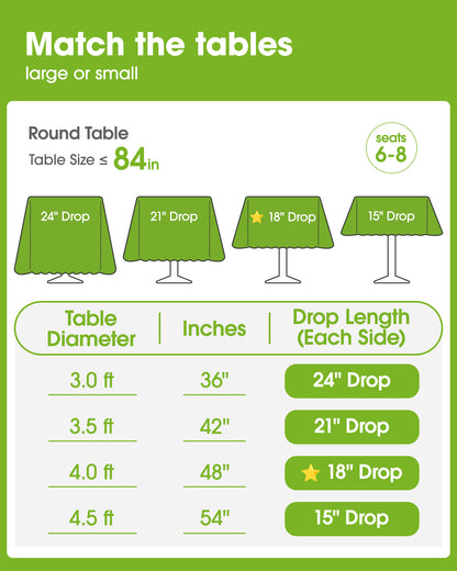 Pureegg Plastic Table Cloth Disposable 3 Pack, 54x108 Inch Rectangular Table Cloth, Leakproof Table Cover for Party, Picnic, US210-3