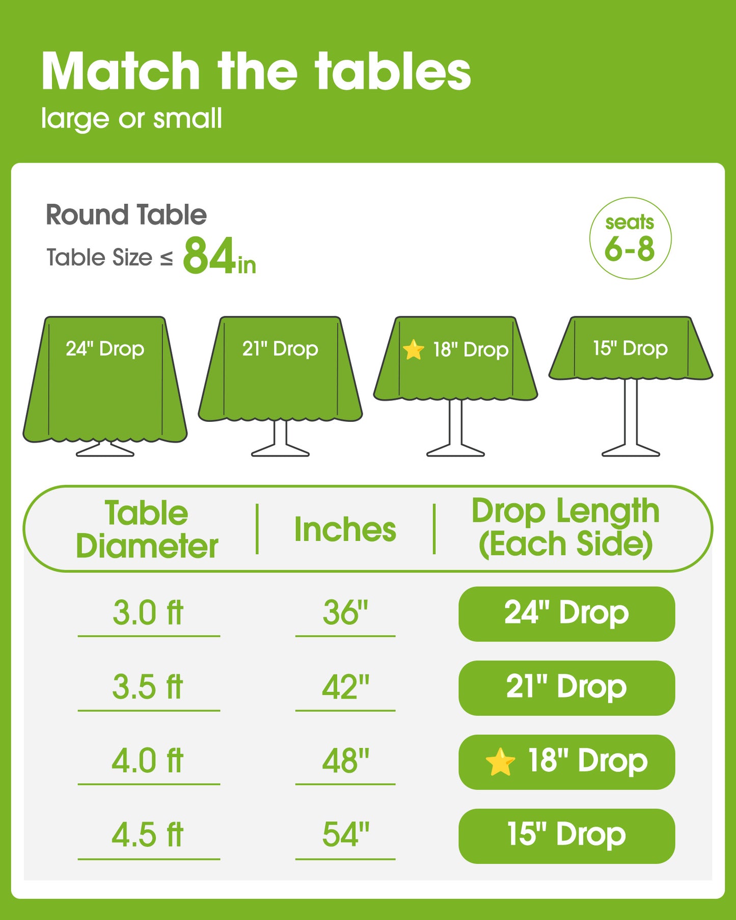 Pureegg Plastic Table Cloth Disposable 3 Pack, 54x108 Inch Rectangular Table Cloth, Leakproof Table Cover for Party, Picnic, US210-3
