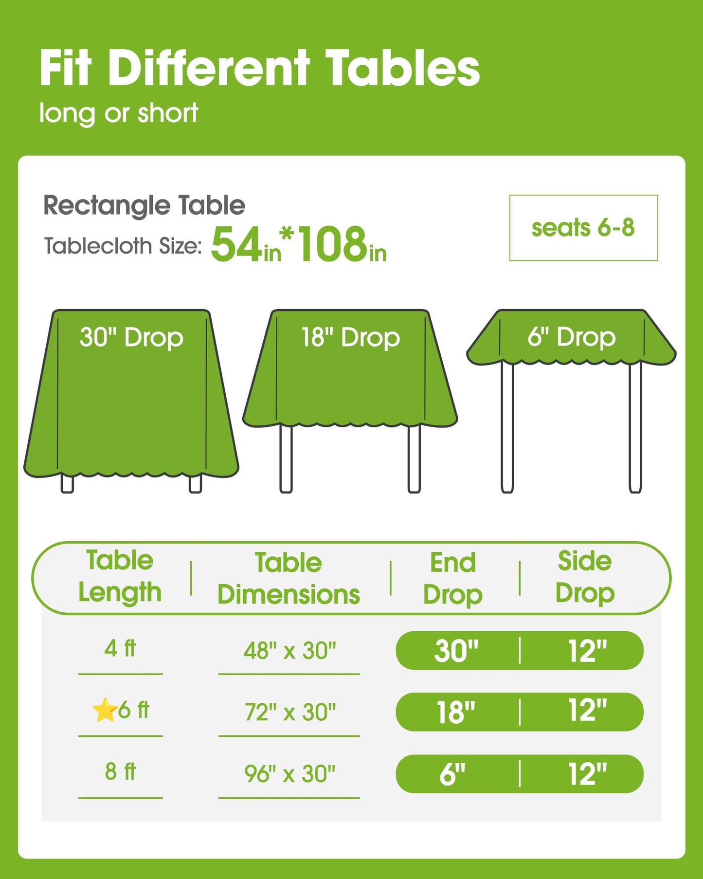 Pureegg Plastic Table Cloth Disposable 10 Pack, 54 x 108 Inch Table Cloths, Halloween Party Decorations, Summerween Decor, Halloween Tablecloths, Rectangle, Plastic Cover, Leakproof & Sturdy, Black