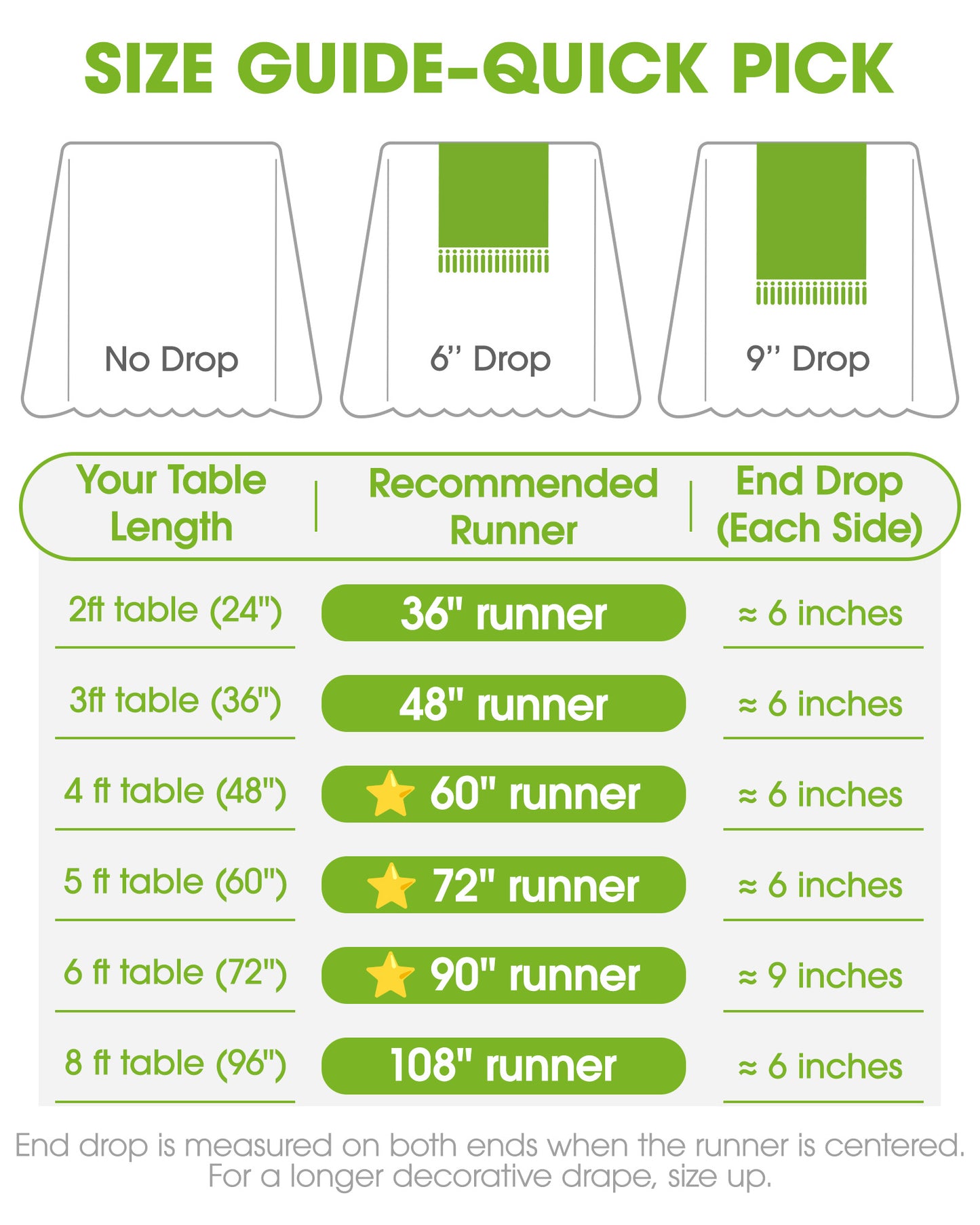 Pureegg Boho Linen Table Runner with Tassels – Macrame Farmhouse Decor for Dining Table, Bedroom, Baby or Bridal Shower